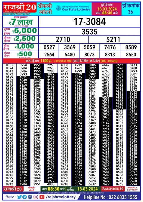 rajshree 20|Result Chart .